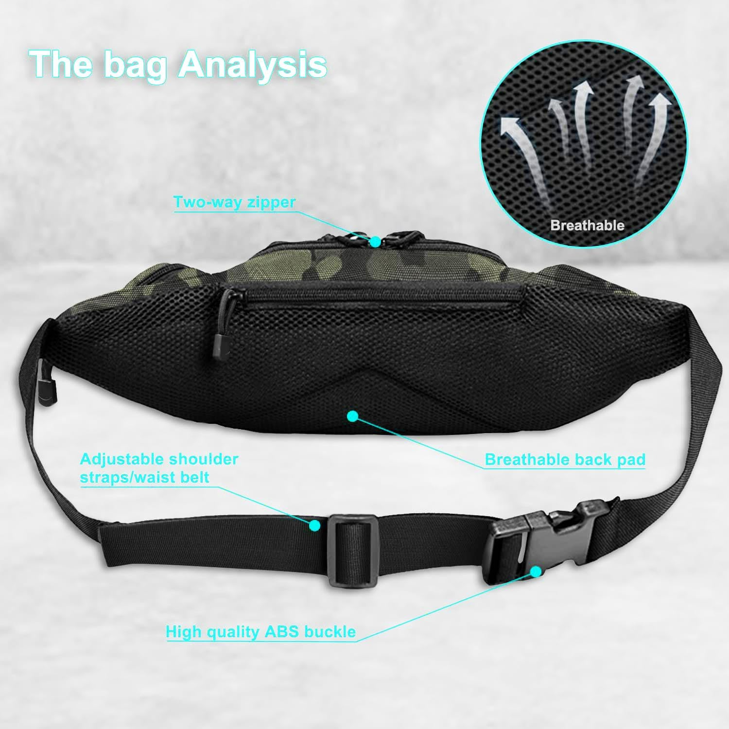 กระเป๋าคาดเอวกันน้ำแบบยุทธวิธี - Edc Carry Fanny Pack บทวิจารณ์และราคา