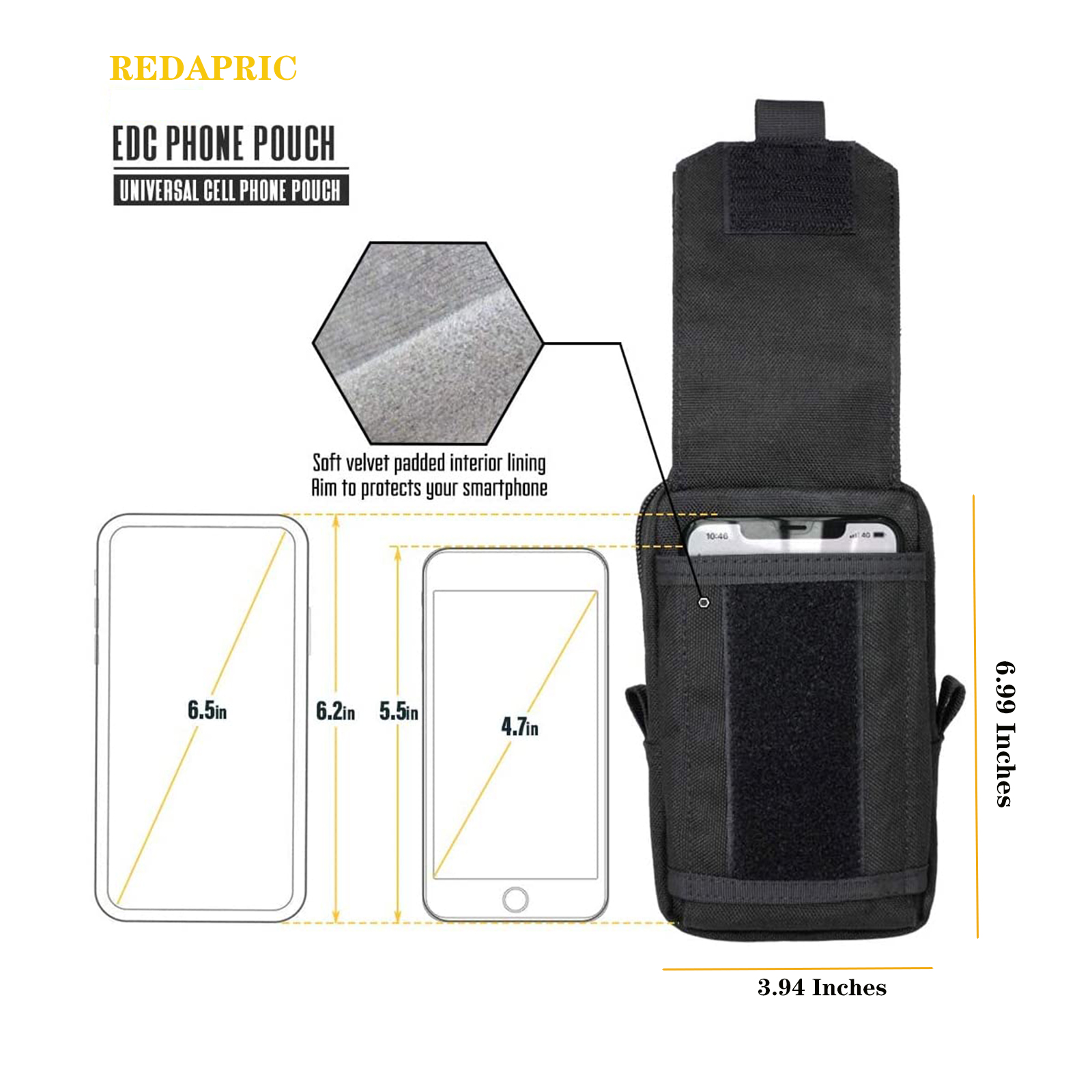 ยุทธวิธีMolleกระเป๋าเอวกระเป๋า - Edc Carry Box บทวิจารณ์และราคา