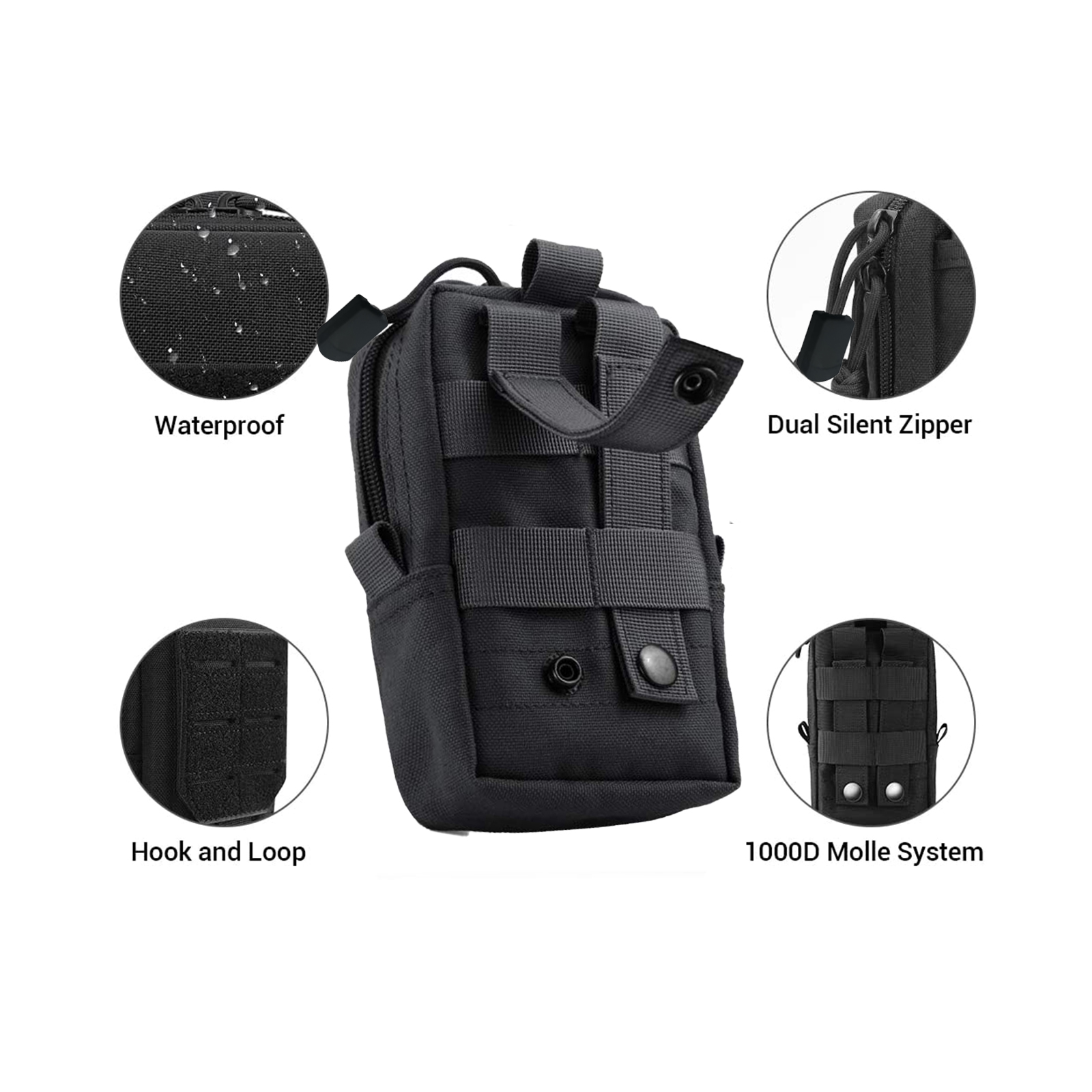 ยุทธวิธีMolleกระเป๋าเอวกระเป๋า - Edc Carry Box บทวิจารณ์และราคา