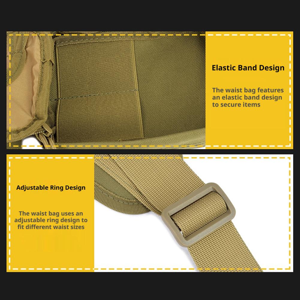 กระเป๋าคาดเอวป้องกันการโจรกรรม - Edc Carry Box บทวิจารณ์และราคา
