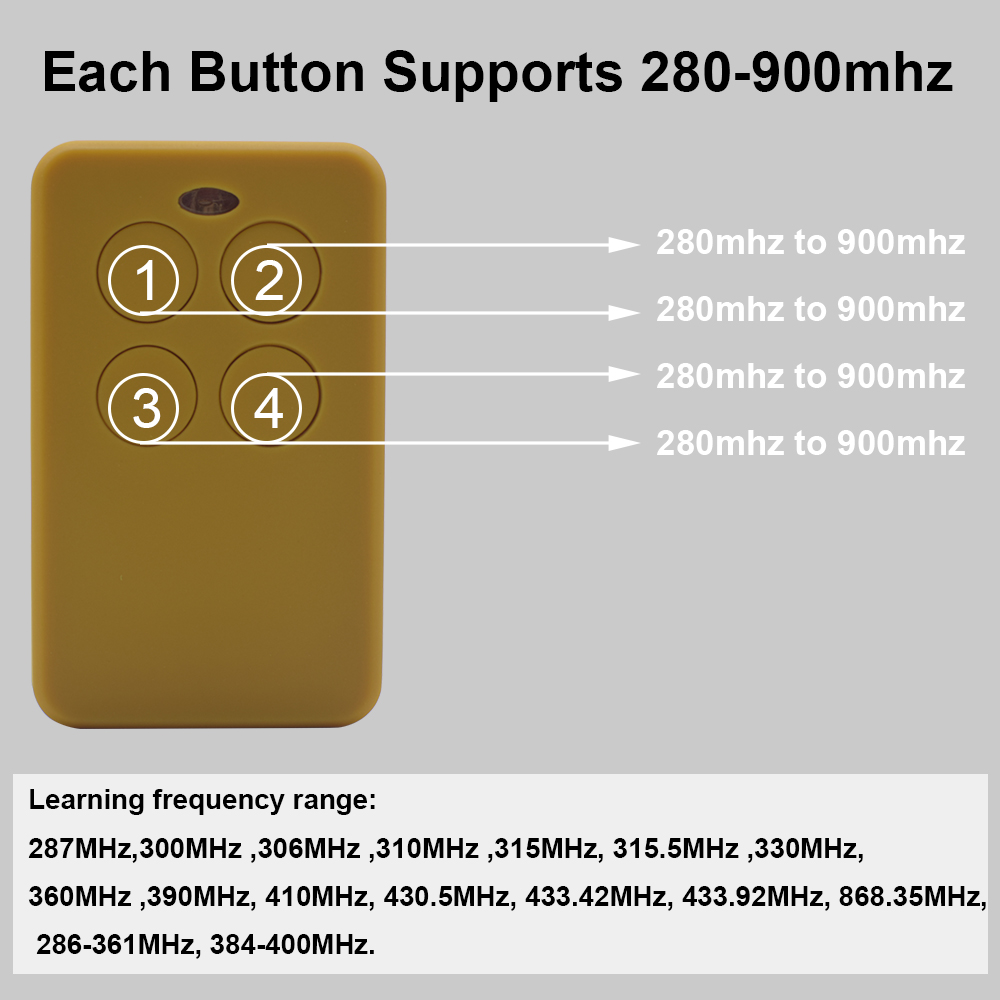 280 ถึง 868 Mhz 433 Mhz 433.92 - Bottle Opener Keyring บทวิจารณ์และราคา