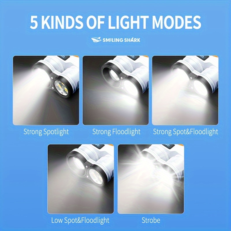 เรืองแสง Bright P50 LED EDC ไฟ - Edc Carry Flashlight บทวิจารณ์และราคา