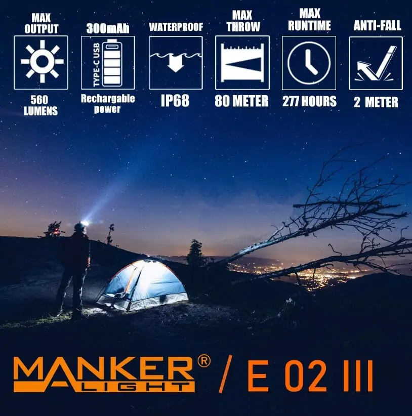 Manker E02III ไฟฉายพกพาประจำวั - Edc Every Day Carry おもちゃ บทวิจารณ์และราคา